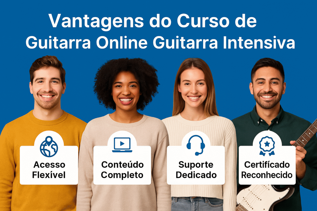 Quatro alunos brasileiros sorrindo, com ícones destacando vantagens do curso de guitarra online Guitarra Intensiva: acesso flexível, suporte e certificado.

